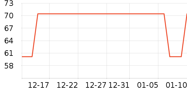 ��¹���߹���ʷ�۸�