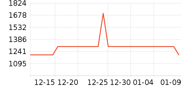 ��Ϊ�ֻ���ʷ�۸�