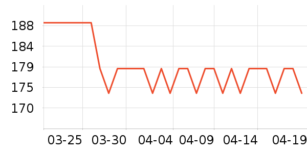 ���Ƕ����˶�Ь��ʷ�۸�