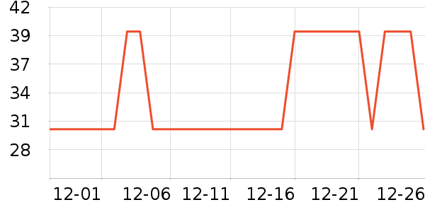 �����촿������ʷ�۸�