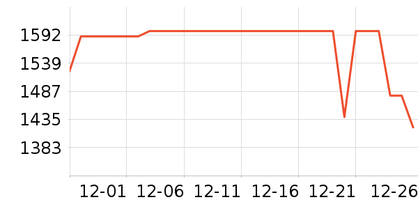 ƻ������������ʷ�۸�