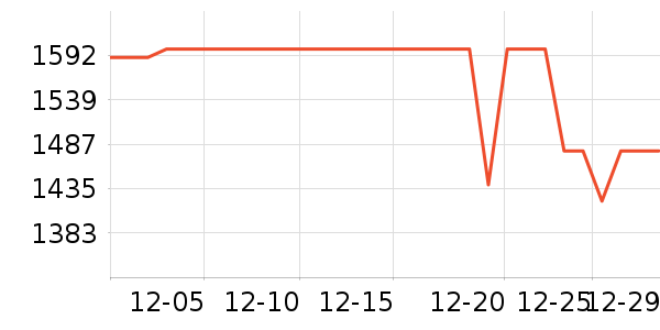 ƻ������������ʷ�۸�