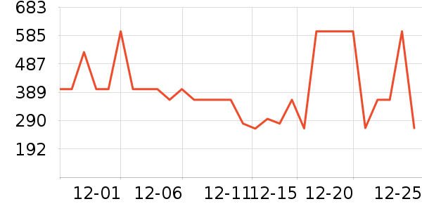 ��̬���ֻ������/��������ʷ�۸�