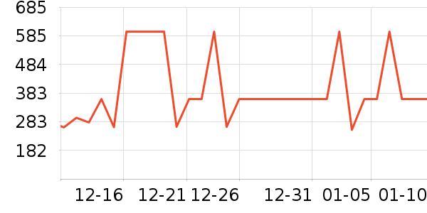 ��̬���ֻ������/��������ʷ�۸�