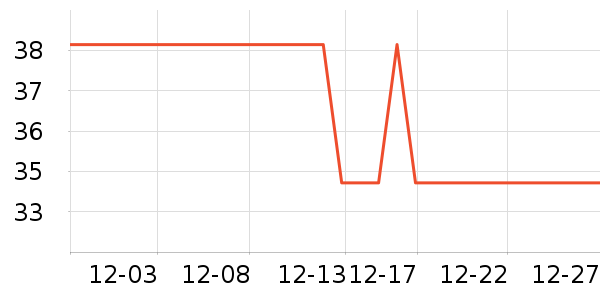 ��С���ǹ���ʳ��ʷ�۸�