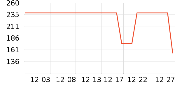 ��ɯ��ͯ����/������ʷ�۸�