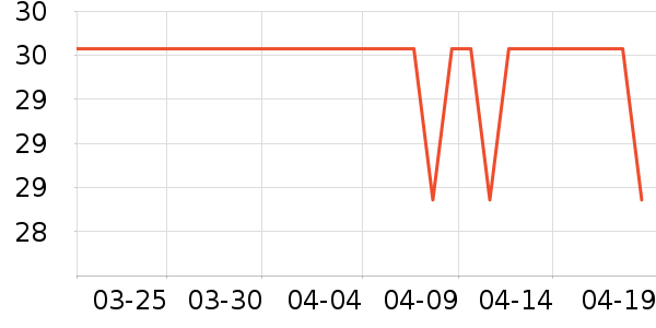 �����ݾӼ�Ь��ʷ�۸�