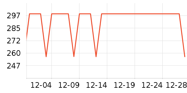 ��������������ʷ�۸�