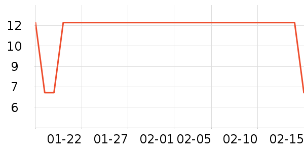 �������������ʷ�۸�