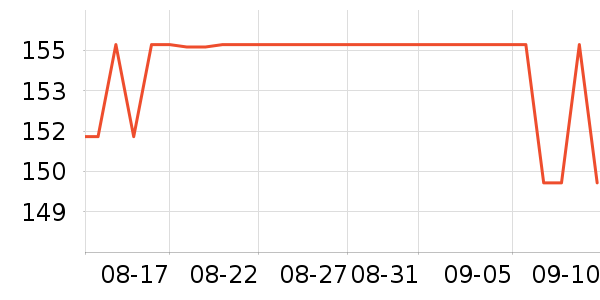 ȸ�������䷽�̷���ʷ�۸�