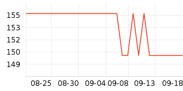 ȸ�������䷽�̷���ʷ�۸�