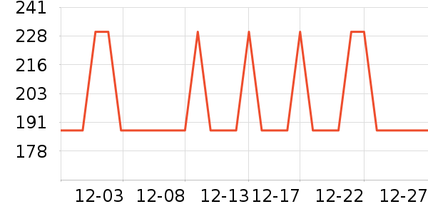 ԭɭ̫���/�˰���ʷ�۸�