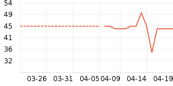 ����ūŮʽT����ʷ�۸�