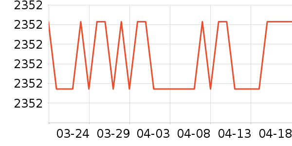 ��ˮ����ʷ�۸�