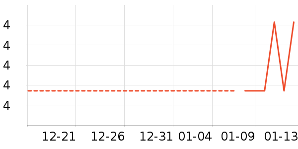 ������ʳ��ʷ�۸�