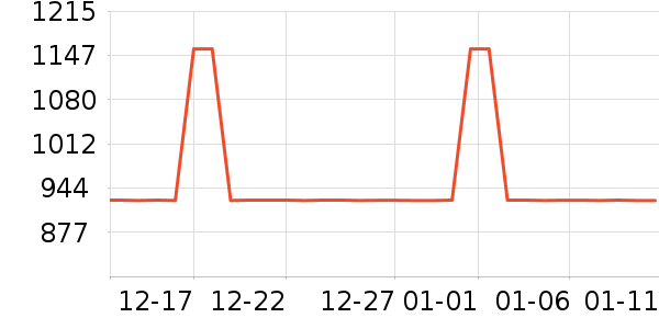 �¹���ʷ�۸�