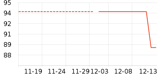 ˹�����˶�ñ��ʷ�۸�