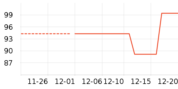 ˹�����˶�ñ��ʷ�۸�