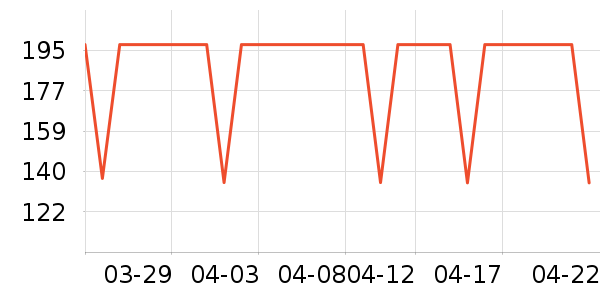 ����������ͯë��/��֯����ʷ�۸�