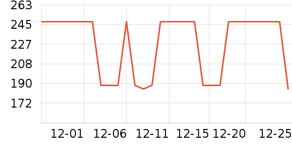 ����ˬ��ˮ��ʷ�۸�