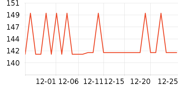 �����̳���Ҿ���Ʒ��ʷ�۸�