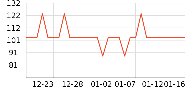 ȡů����ʷ�۸�