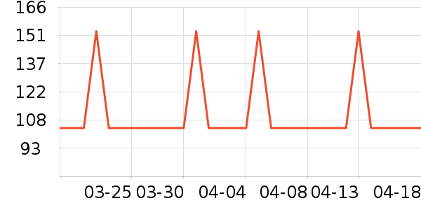 ����ȡů����ʷ�۸�