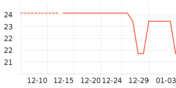 ����ֽ����ʷ�۸�