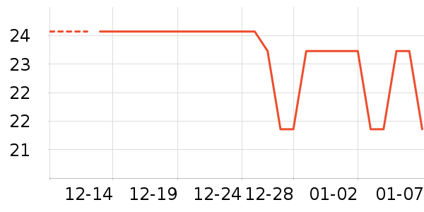 ����ֽ����ʷ�۸�