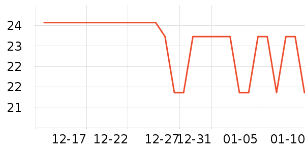 ����ֽ����ʷ�۸�