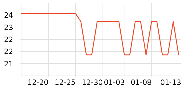 ����ֽ����ʷ�۸�