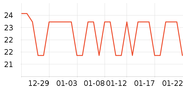 ����ֽ����ʷ�۸�