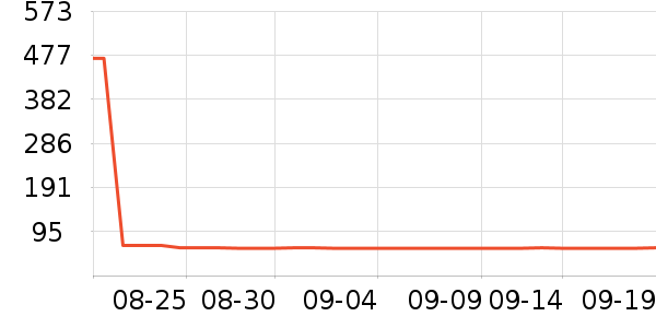 ���ɱ�è��ʳ��ʷ�۸�