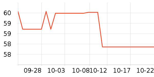 ���ɱ�è��ʳ��ʷ�۸�