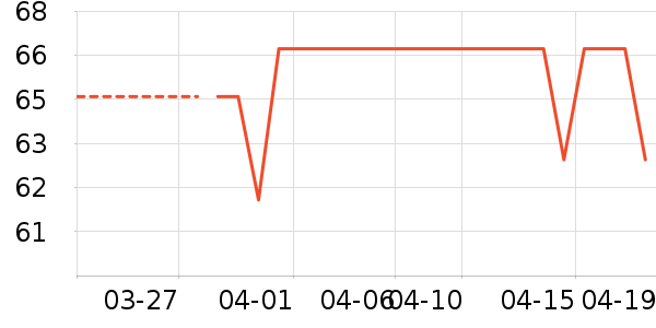 ����������ͯT����ʷ�۸�