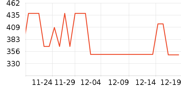 ���ĵ�ˮ��/��ˮƿ��ʷ�۸�