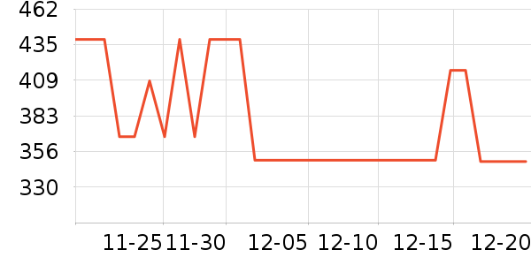 ���ĵ�ˮ��/��ˮƿ��ʷ�۸�