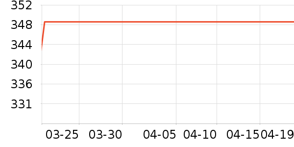 ���ĵ�ˮ��/��ˮƿ��ʷ�۸�