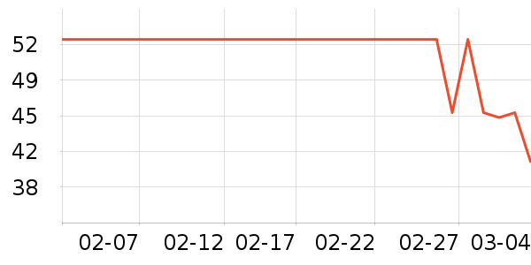 �̺�ƾ�/��������ʷ�۸�