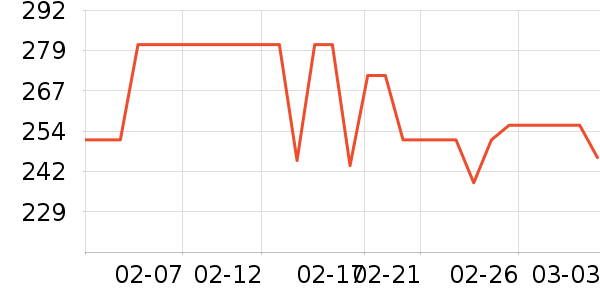 ����������ͯ������ʷ�۸�