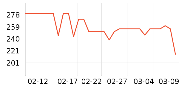 ����������ͯ������ʷ�۸�