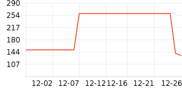 ����������ͯ������ʷ�۸�