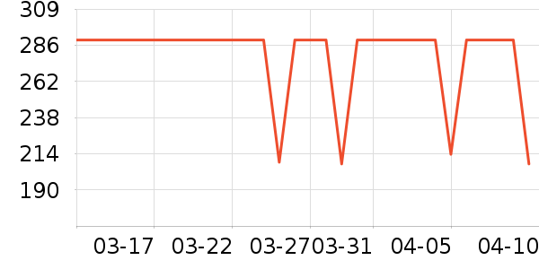 ����������ͯ������ʷ�۸�