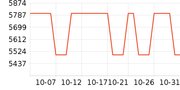 ����/�����ʷ�۸�