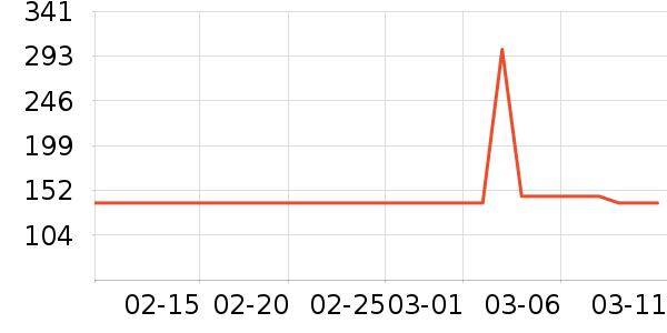 ʢ�Ĺ�����/���/�����ʷ�۸�