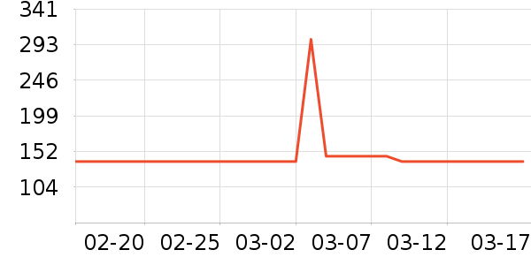 ʢ�Ĺ�����/���/�����ʷ�۸�