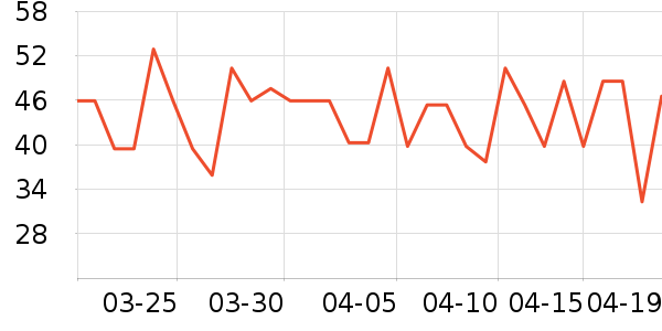 ʨ��������ʷ�۸�