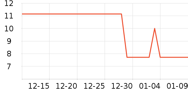 չ�պ決ԭ����ʷ�۸�