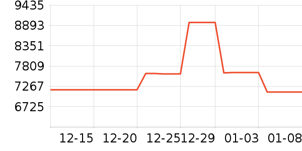 ��˼����������ʷ�۸�