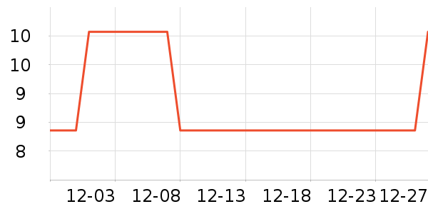 ��֮��ī����ʷ�۸�